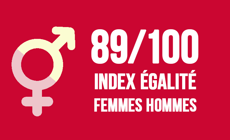 Index Galit Femmes Hommes Locam Locam